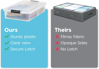 IRIS USA 33 Qt Plastic Under Bed Storage Organizer Bin Container with Secure Lids and Durable Black Buckles, Multi-Purpose for Clothes, Shoes, Clothing, and Bedding, Short, Clear, 3 Pack