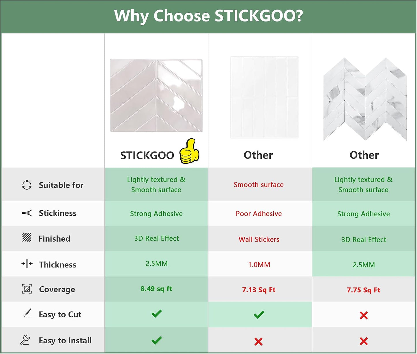 STICKGOO 10 Sheets Thicker Herringbone Peel and Stick Backsplash, 12.6”×9.7” Stick on Wall Tiles, Self Adhesive Tile Sticker for Kitchen Backsplash and Bathroom, White with Grey Grout