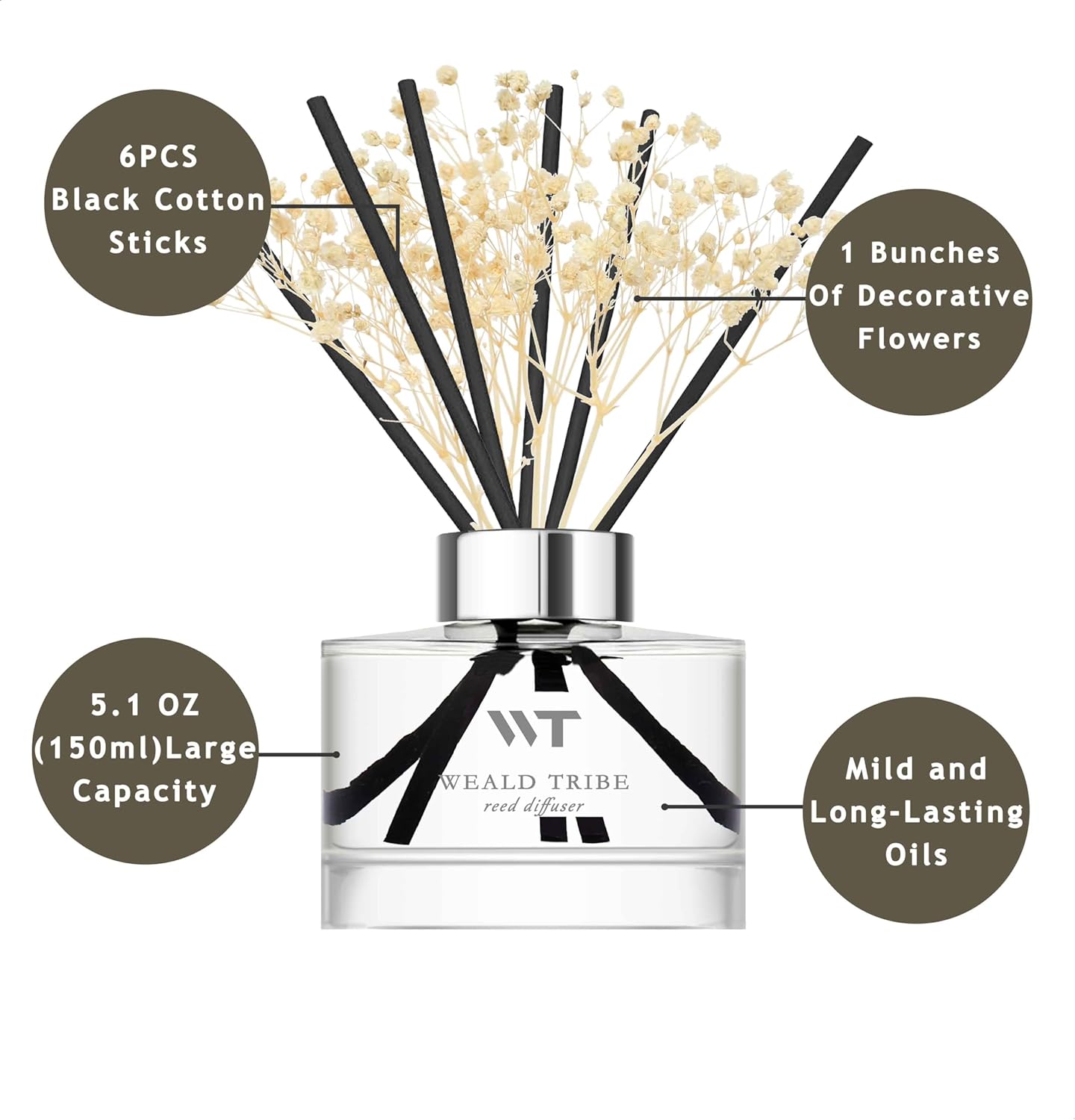 Flower Reed Diffuser Set Wild Eucalyptus Mint Scent for Bathroom Accessories Shelf Decor & Air Fresheners, Sticks Defusers with 5.1 fl oz Essential Oils & Leaves, House Bedroom Office Decor & Gifts