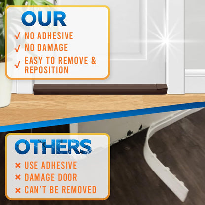 Comfyanno Under Door Draft Stopper - Bottom Door Seal & Gap Filler- Fits 30” to 36” Door, Block Noise, Sound, Air, Bugs, Dust, Easy to Install, Double Side Block, No Adhesive, Black