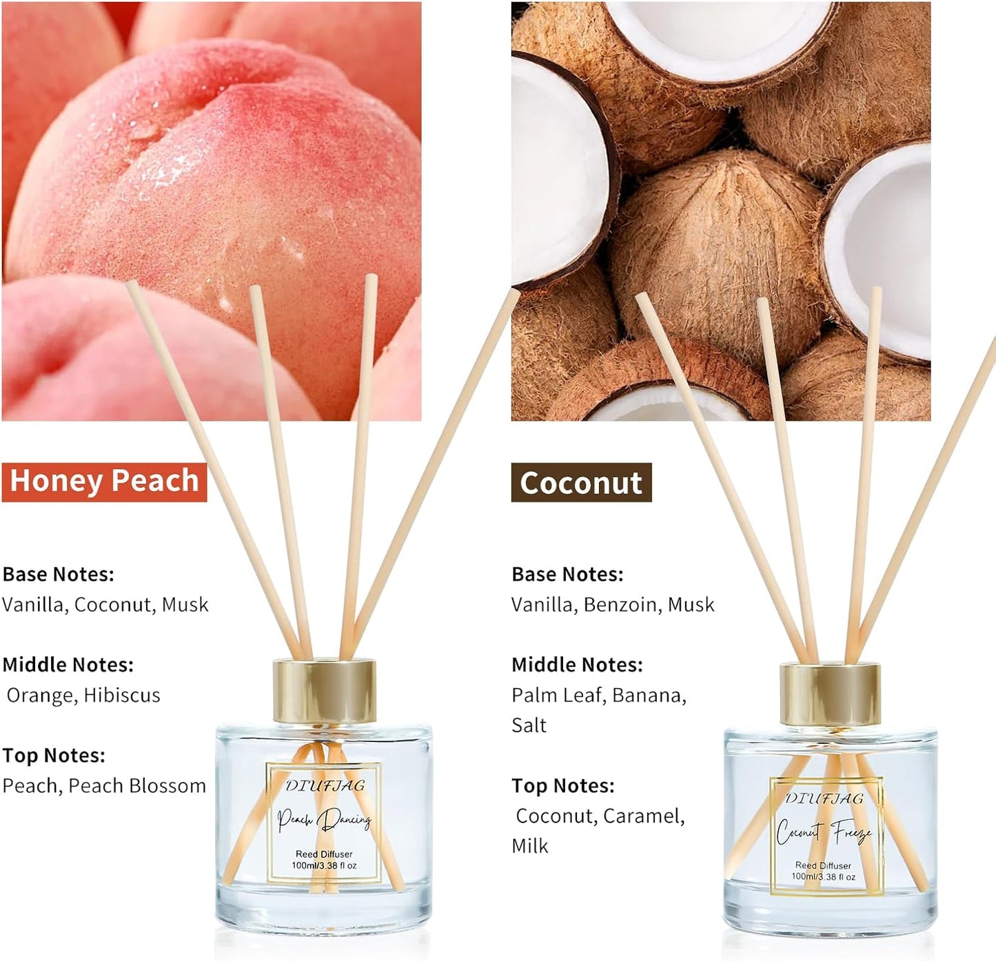 100ml Scent Diffuser with 6 Fiber Sticks, 3.5 oz Reed Diffuser Set Aromatherapy Fragrance Diffusers Air Fresheners for Home Bedroom Bathroom (Coconut)