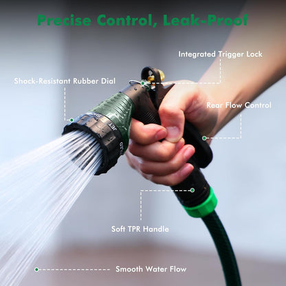 RESTMO Garden Hose Spray Nozzle, Water Hose Nozzle Heavy Duty, High Pressure Hand Sprayer with 6 Adjustable Watering Patterns, Slip Resistant for Watering Plants, Car Washing & Pet Showering, Purple