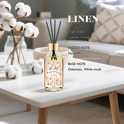 Reed Diffuser Set of 3 Pack, Linen Vanilla Citrus Scented Oil Diffuser with 15 Sticks, Reed Diffusers for Home, Bathroom Air Freshener, 1.7 Fl.oz Each, Total 5.1 Oz