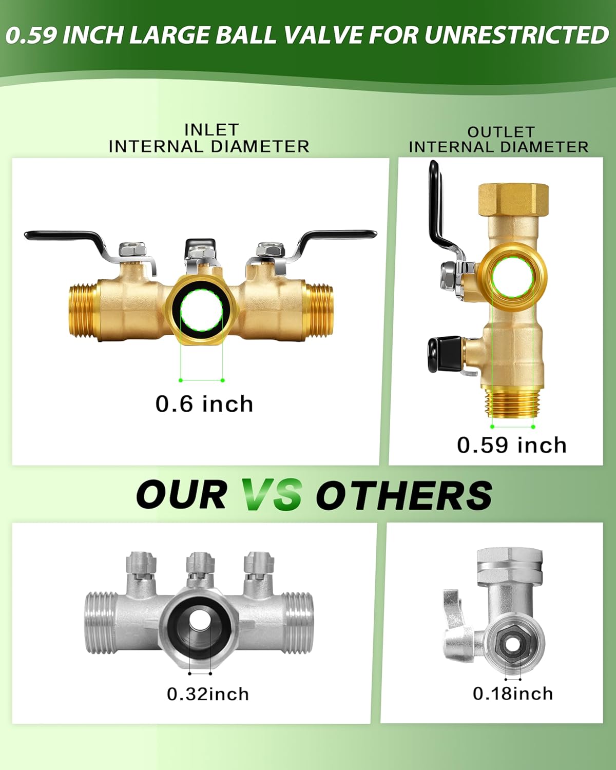 Garden Hose Splitter, 3 Way Heavy Duty Brass hose splitter, Water Hose Bib Spigot Splitter with 0.59" Full Flow Ball Valve Outlet & Shut-Off Valve 3/4'' Connector Outdoor Water Faucet Adapter