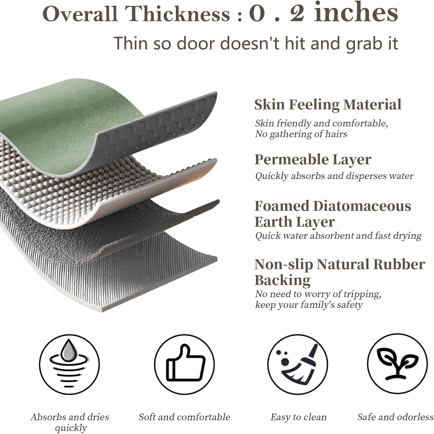 Diatomaceous Earth Bath Mat Rugs Super Absorbent Diatomite Stone Bath Mat Non Slip Quick Dry Thin Bathroom Mat Fit Under Door, Floor Rugs in Front of Bathtub, Shower Room, Sink,15.7"x23.6", Grey