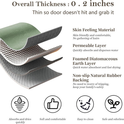 Diatomaceous Earth Bath Mat Rugs Super Absorbent Diatomite Stone Bath Mat Non Slip Quick Dry Thin Bathroom Mat Fit Under Door, Floor Rugs in Front of Bathtub, Shower Room, Sink,15.7"x23.6", Grey