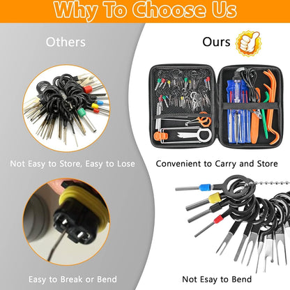 Terminal Pin Removal Tool Kit 82 Pcs Depinning Electrical Connector Pin Extractor Tool Set Wire Terminal Release for Automotive Car Household Devices - Black