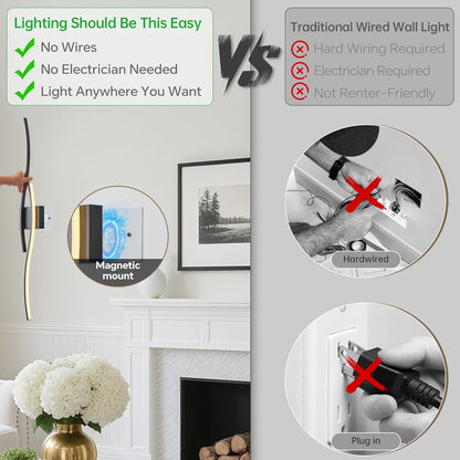 Battery Operated Wall Sconce Set of 2, Dimmable Modern LED Wireless Wall Light with Remote Control, Sconce Wall Decor for Living Room, Hallway, Quick Install, No Electrician Required