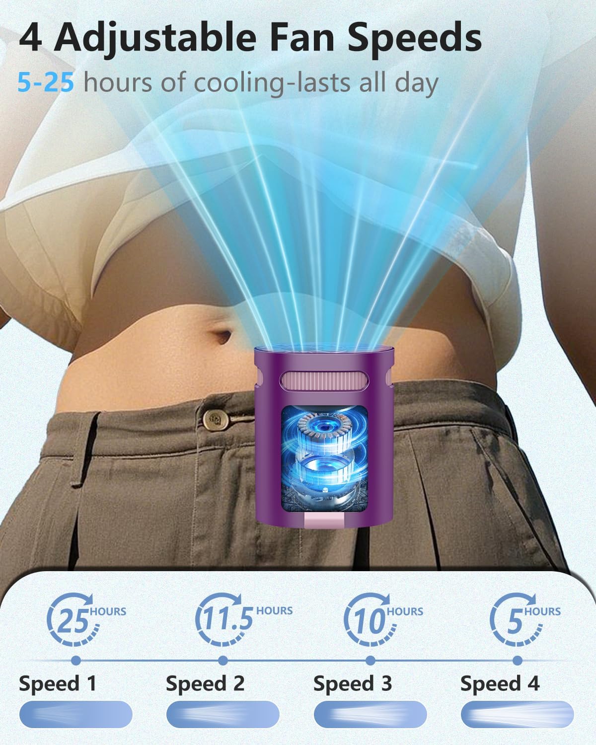 Portable Waist Fan Clip on-4-Speed Strong Airflow,Personal Fan Rechargeable with up to 25H of Working Time,Wearable Shirt Belt Hip Back Body Fans,Cooling Neck Cooler Ac for Camping, Outdoor, Jobsite