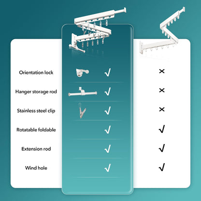 ZdwCyl Clothes Drying Rack Wall Mounted,Drying Rack Clothing,Clothes Hanging Rack,Retractable,Collapsible(Tri-Fold), White Color(Ring)