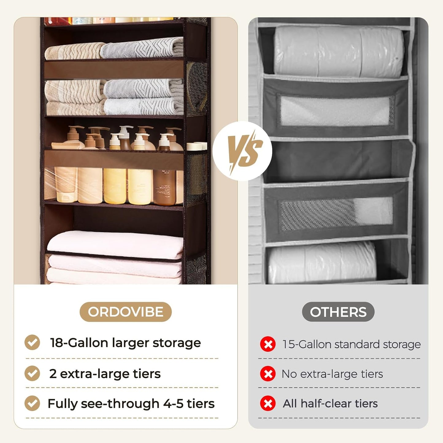 5 Tiers Over the Door Organizer with 10 Mesh Side Pockets, 44 lbs Weight Capacity Closet Hanging Storage Organizer with Large Clear Window Kids Toys, Shoes, Diapers, Beige