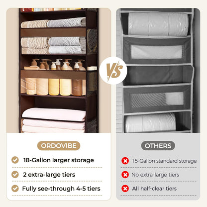 5 Tiers Over the Door Organizer with 10 Mesh Side Pockets, 44 lbs Weight Capacity Closet Hanging Storage Organizer with Large Clear Window Kids Toys, Shoes, Diapers, Beige