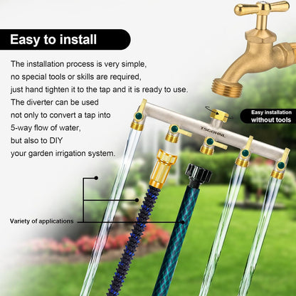 Heavy Duty Brass Garden Hose Splitter, 2-Way Faucet Splitter with 2 Extended Metal Handles, Outdoor Hose Splitter, GHT 3/4-Inch Heavy Duty Hex Female Inlet and 3/4-Inch Male Outlet, Nickel Plated