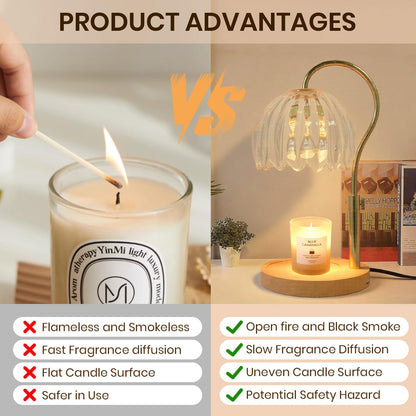 Candle Warmer Lamp with Timer & Dimmer, Electric Candle Lamp Warmer with 2 Bulbs for Scented Candle, Home Decor Gift for Her, Mother’s Day Gift (Milk Tea)