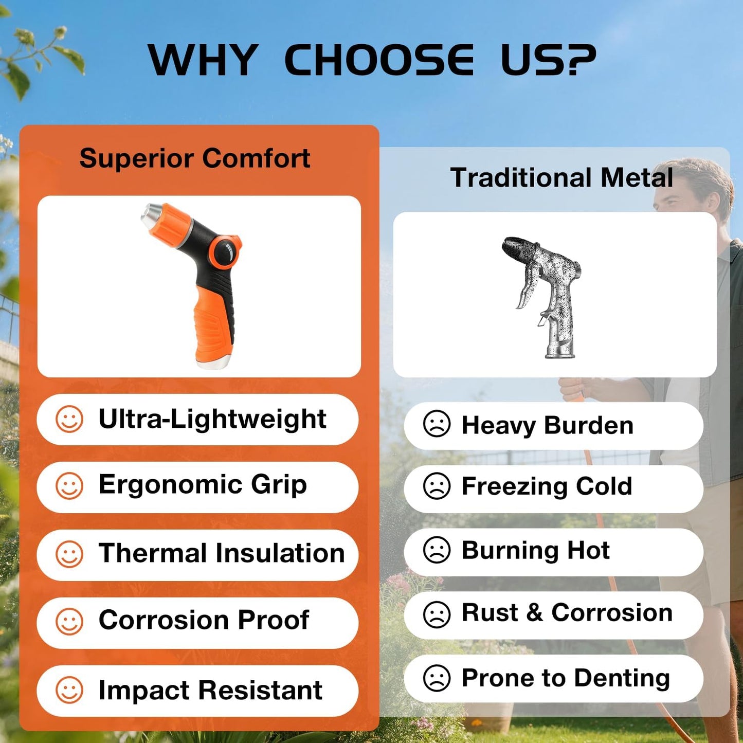Besiter Garden Hose Nozzle Sprayer: 2 Pack 10 Watering Patterns Spray Nozzles Heavy Duty Metal Hose Head Hose Attachment, Thumb Control On Off Valve