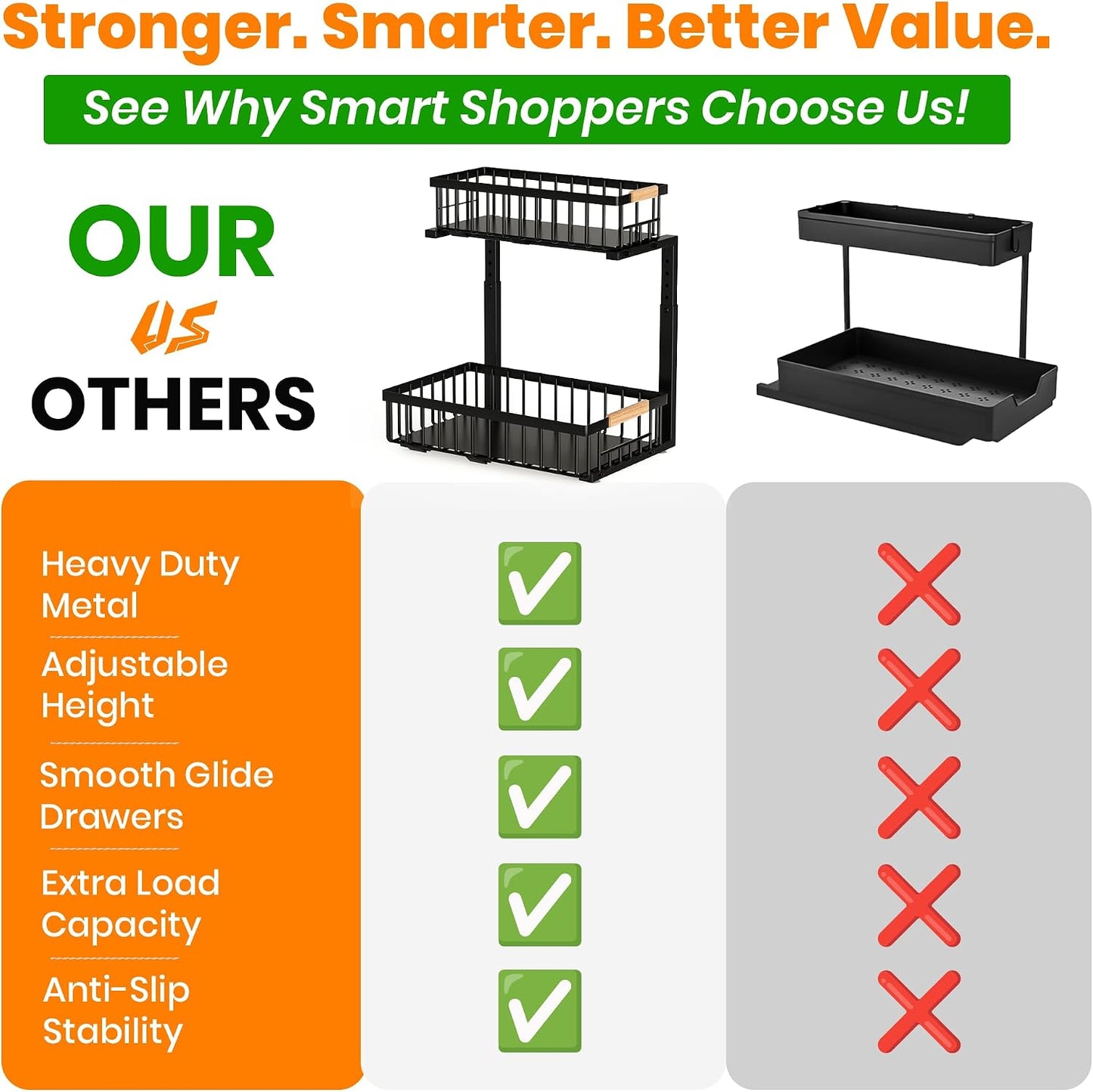 Under Sink Organizer, 2-Tier Pull-Out Cabinet Organizer – Adjustable Height, Left or Right Install – Smooth Slide-Out Drawers, Heavy-Duty Metal Rack for Kitchen & Bathroom, 1 Pack