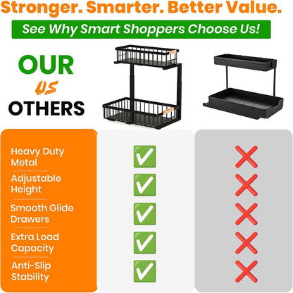 Under Sink Organizer, 2-Tier Pull-Out Cabinet Organizer – Adjustable Height, Left or Right Install – Smooth Slide-Out Drawers, Heavy-Duty Metal Rack for Kitchen & Bathroom, 1 Pack