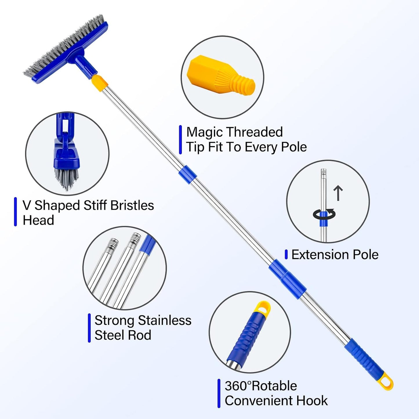 ITTAR Grout & Scrub Brush Combo, Floor Scrubber with Long Handle, Multi-Purpose Stiff Bristles Cleaning Brush Set for Tile, Grout, Deck, Kitchen, Shower Floor (2 Pcs)