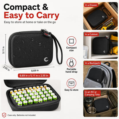 Comecase Battery Storage Case with Tester, Holds 148+ AA AAA C D 9V, Black | Hard-Shell Design, Carry Handle and Custom Foam Slots Keep Batteries Visible, Separated and Ready for Home, Garage or Office