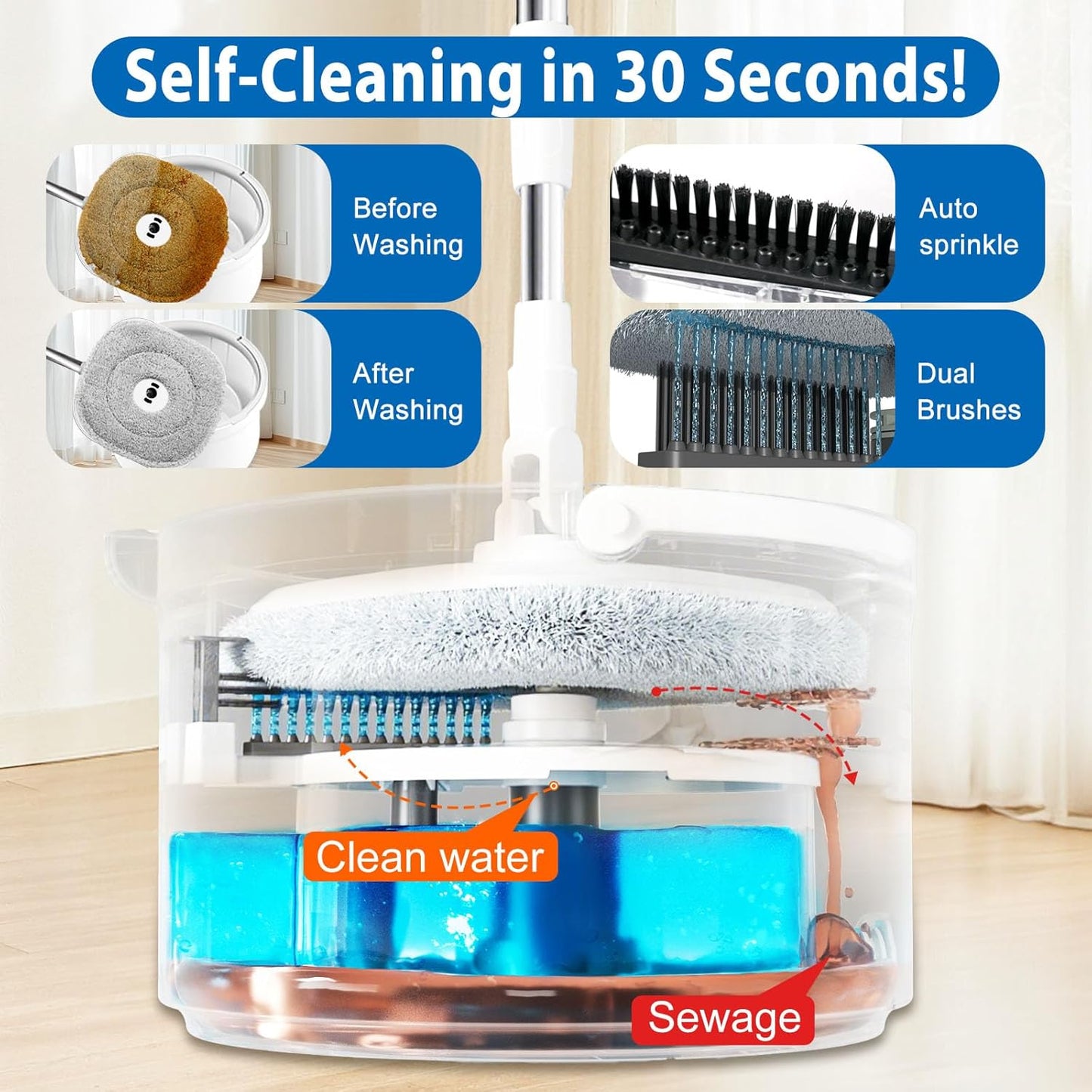 Spin Mop and Bucket with Wringer Set, 360° Spinning Mop Bucket System with 3 Microfiber Mop Replacement Heads and 50" Stainless Steel Adjustable Handle for Floor Cleaning