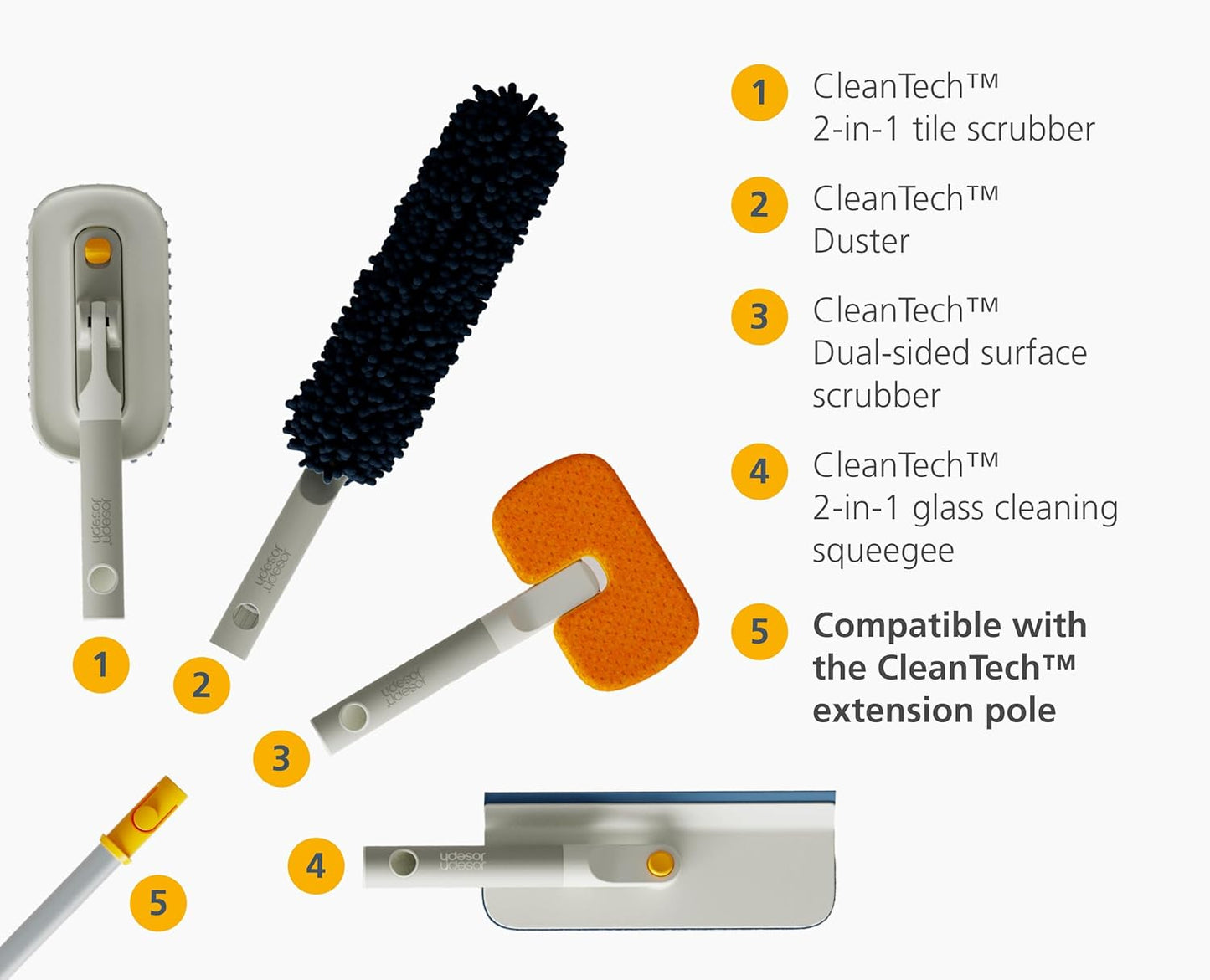 Joseph Joseph CleanTech 2-in-1 Tile and Tub Scrubber and Grout Cleaning Brush with V-Shaped Bristles