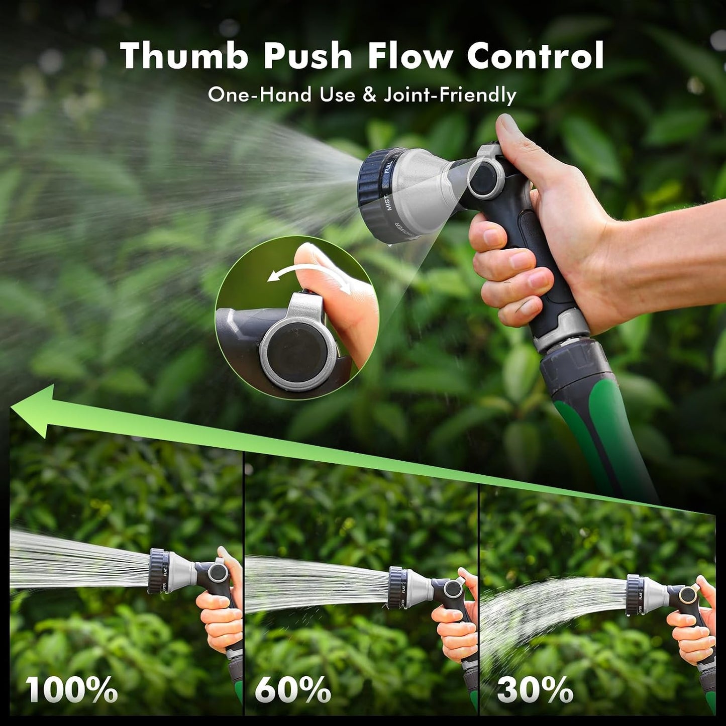 RESTMO Water Hose Nozzle Heavy Duty, Adjustable Hose Sprayer Thumb Control | Premium Zinc Alloy, 8 Adjustable Spray Patterns, Flow Control, TPR Rubberized, Ideal for Plants & Lawns, Cars & Pets, Black