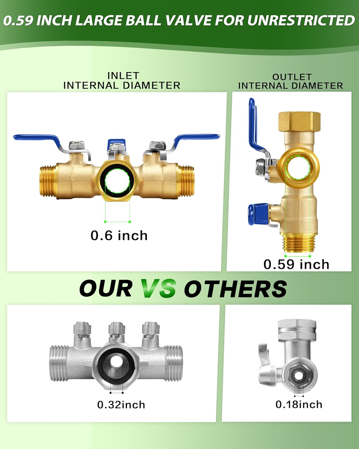 Garden Hose Splitter, 3 Way Heavy Duty Brass hose splitter, Water Hose Bib Spigot Splitter with 0.59" Full Flow Ball Valve Outlet & Shut-Off Valve 3/4'' Connector Outdoor Water Faucet Adapter