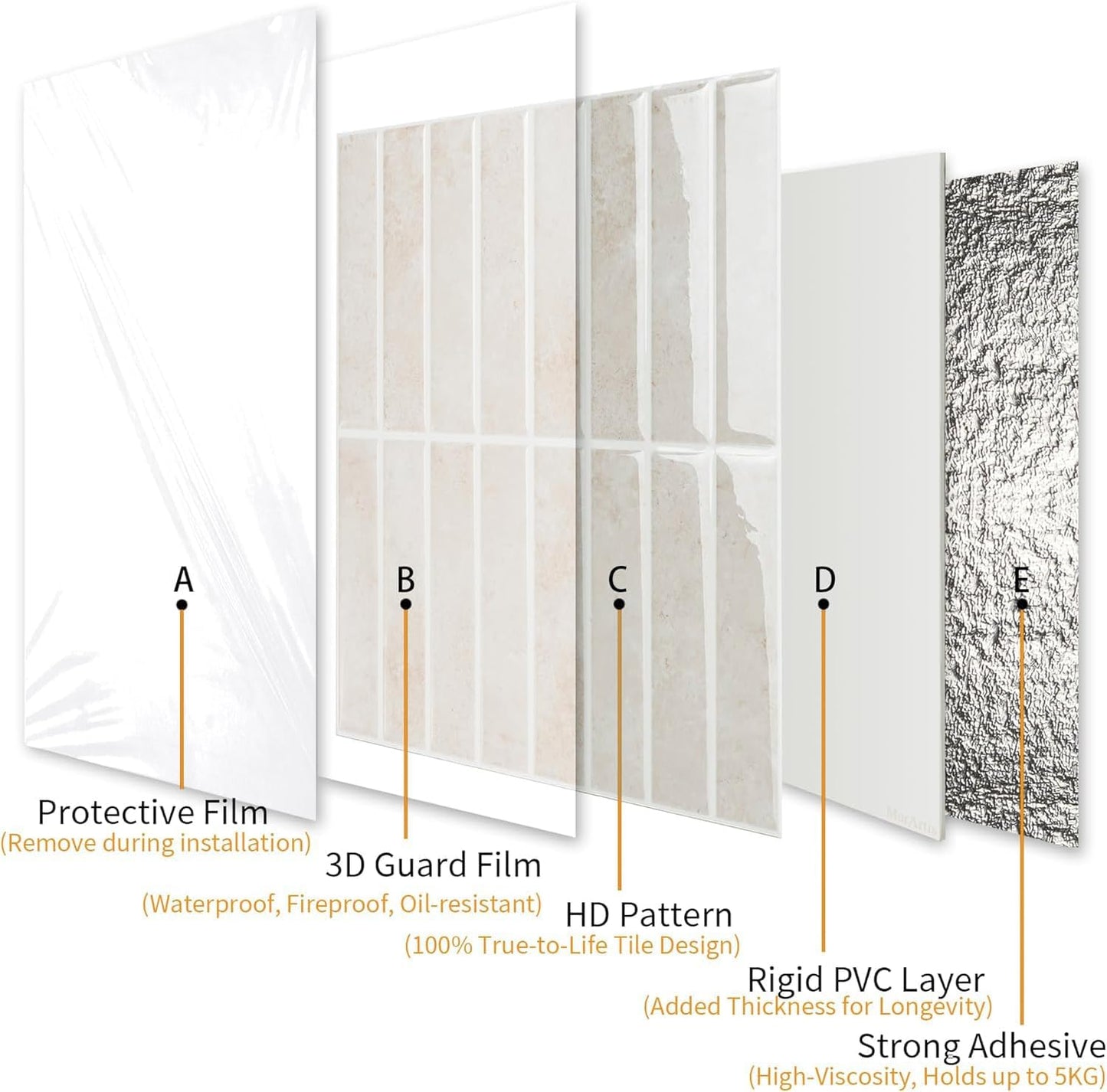 Peel and Stick Backsplash Tiles for Kitchen Bathroom - 10 Sheets 11.61" x 11.61" 3D Self Adhesive Wall Tiles Waterproof Hard PVC Ceramic Tile Easy DIY Installation Green