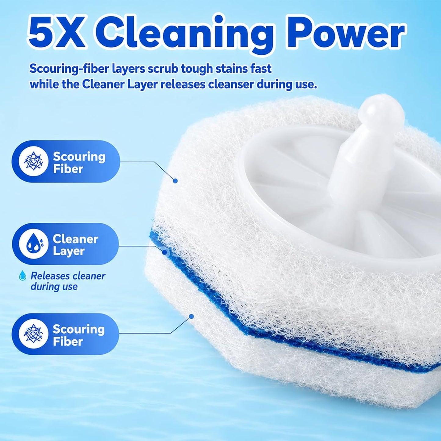 Toilet Wand Starter Kit – Disposable Toilet Bowl Brush Cleaning System, 50 Scrubbing Refills, Wand Handle & Wall-Mounted Hook