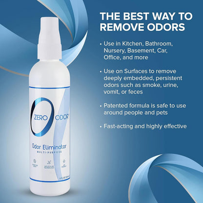 Zero Odor – Multi-Purpose Odor Eliminator - Air & Surface Odor – Patented Technology for Bathroom, Kitchen, Fabric, Closet- Smell Great Again, 16oz