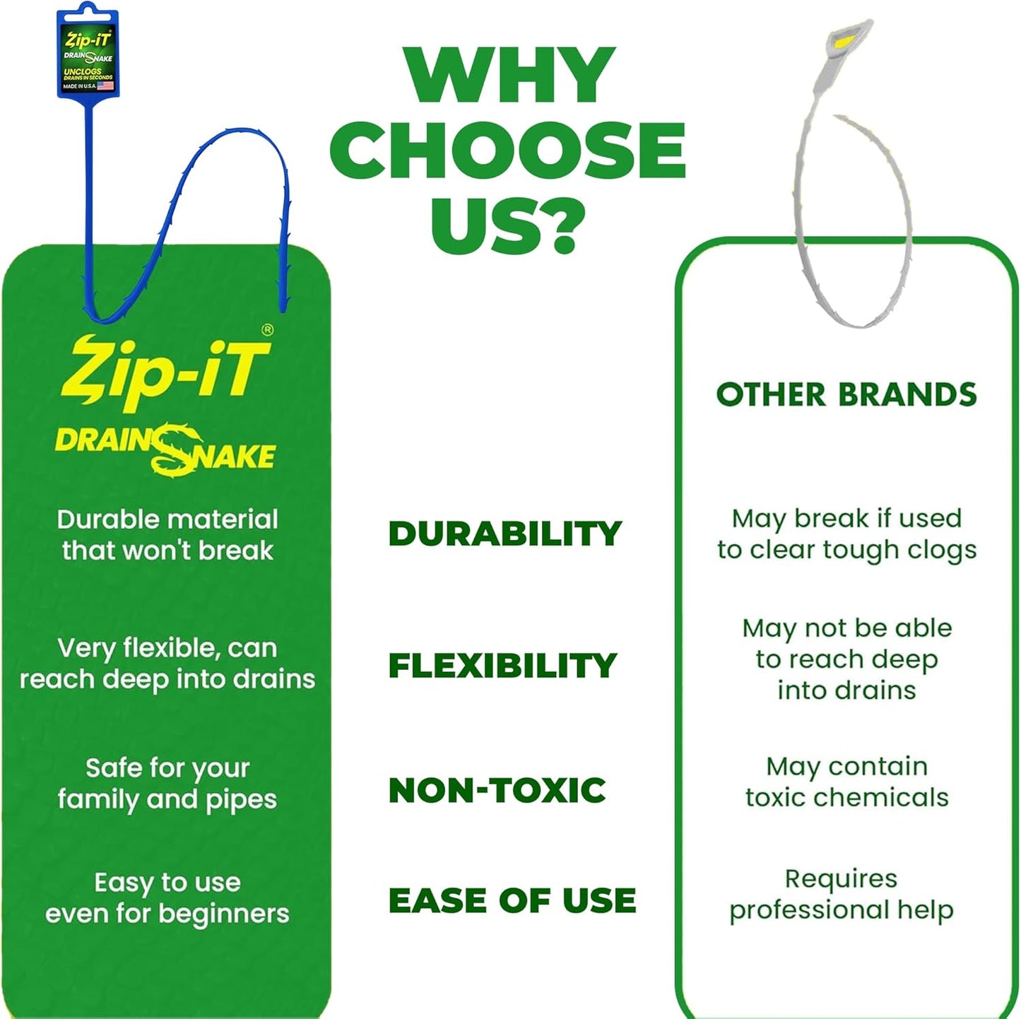 Zip-it Hair Drain Clog Remover, 25-inch Unclogger Tool for Shower, Tub & Sink In Seconds, Reusable, Flexible, Non-toxic Drain Snake, Green White Blue (3-pack)