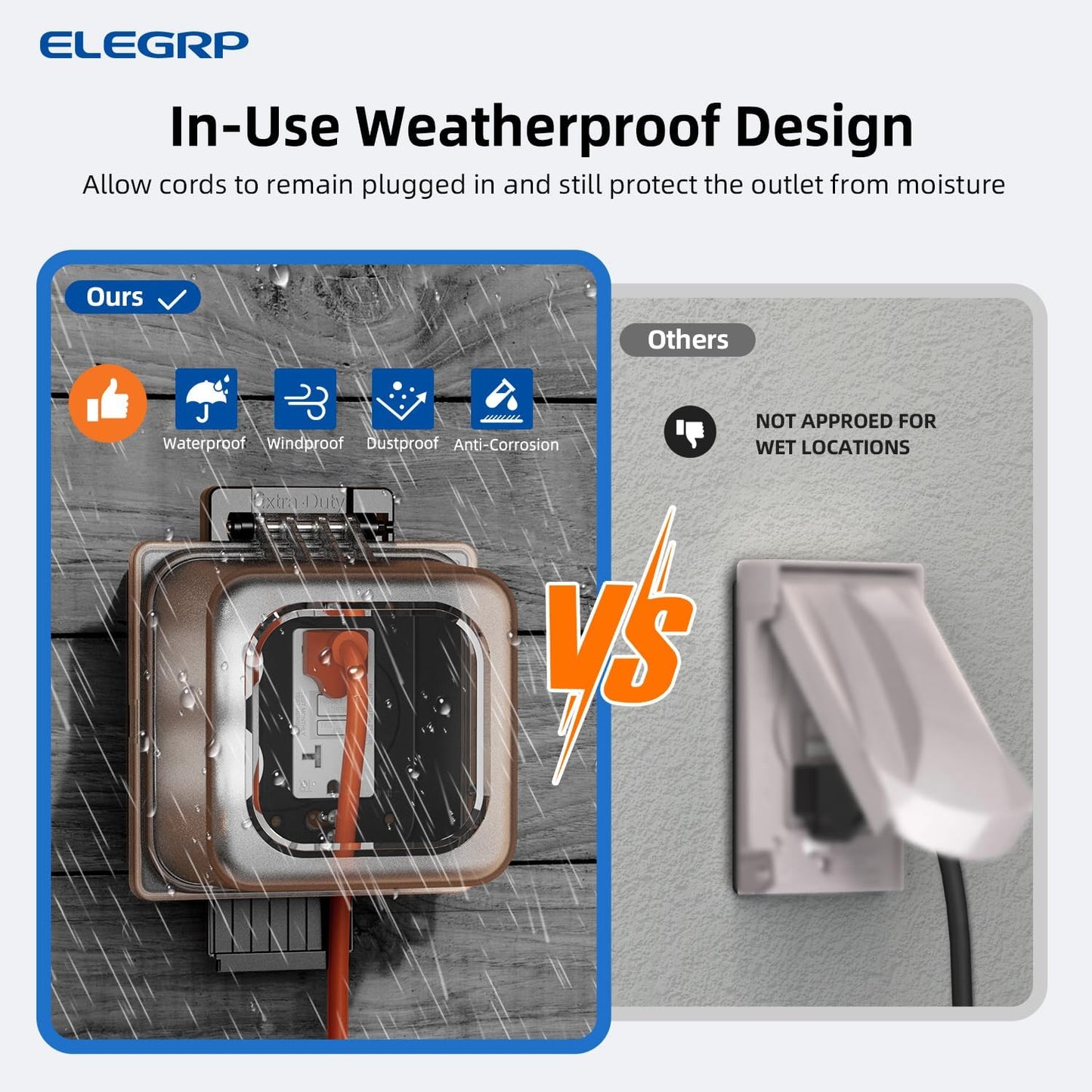 ELEGRP Weatherproof Outdoor Outlet in-Use Cover, Horizontal/Vertical Mount, Heavy-Duty Clear Cover for GFCI/Decorator Receptacles, Standard 1-Gang, UL/CUL Certified, 1 Pack
