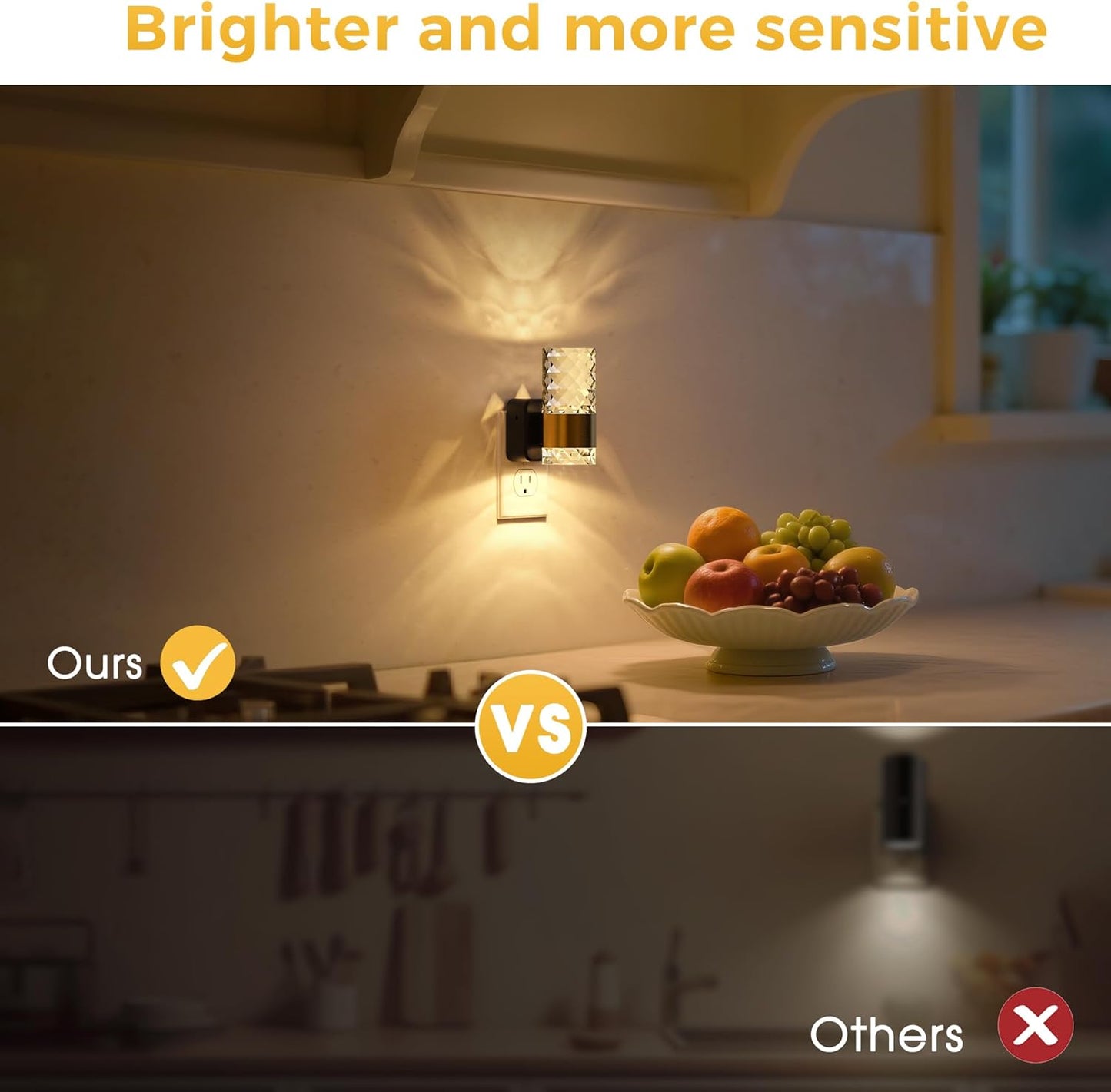 L LOHAS LED Night Light,Dimmable Night Lights Plug into Wall, 2 Pack Acrylic Nightlight with 0-100 LM Adjustable Brightness, 3000K Plug in Night Light with Dusk to Dawn Sensor, for Bathroom Hallway