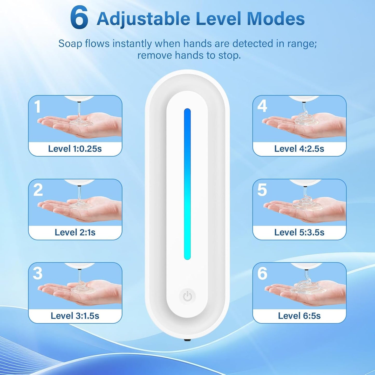Automatic Soap Dispenser Wall Mount for Bathroom, 14.2oz Rechargeable Touchless Adjustable Auto Smart Foaming Hand Soap Dispenser for Bathroom,Kitchen,Office,Foam