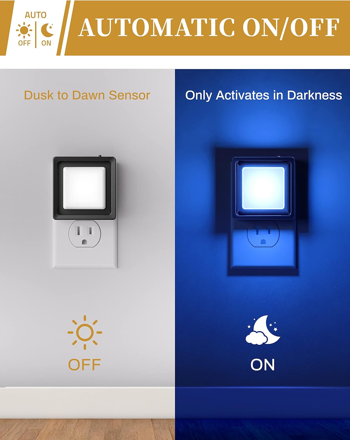 DORESshop LED Night Light, Night Lights Plug Into Wall [2 Pack] with Dusk-to-Dawn Sensor, Dimmable Nightlights, Adjustable Brightness for Bathroom, Hallway, Bedroom,Kids Room,Stairway,Soft White