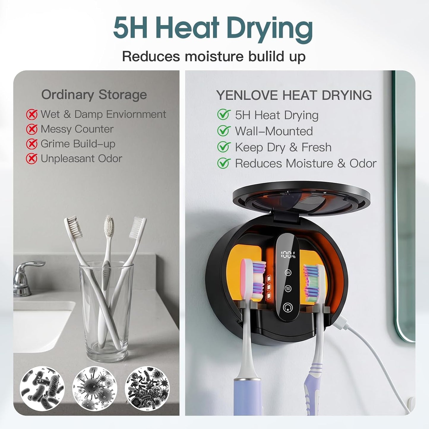 Upgraded Toothbrush Holder with UV & Heated Drying, Smart Tooth brush Holder for Bathroom Accessories, Wall Mounted Toothbrush Organizer Fits Manual and Electric Toothbrushes for Home & Travel