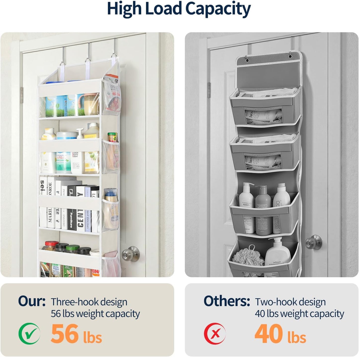 Yecaye Over the Door Organizer 5 Tiers, Heavy Duty Hanging Storage with 5 Large Clear PVC Pockets and 10 Side Pockets, 56lbs Capacity for Closet Door Bathroom Bedroom Nursery Dorm Laundry Room, Grey