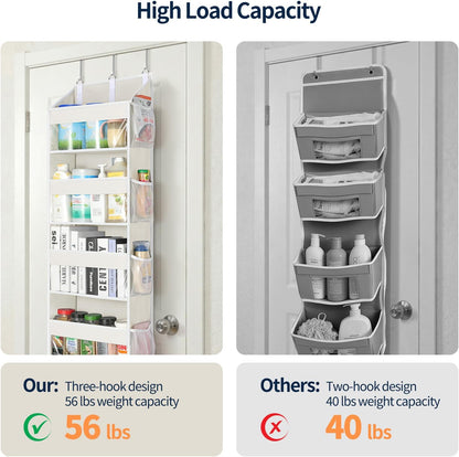 Yecaye Over the Door Organizer 5 Tiers, Heavy Duty Hanging Storage with 5 Large Clear PVC Pockets and 10 Side Pockets, 56lbs Capacity for Closet Door Bathroom Bedroom Nursery Dorm Laundry Room, Grey
