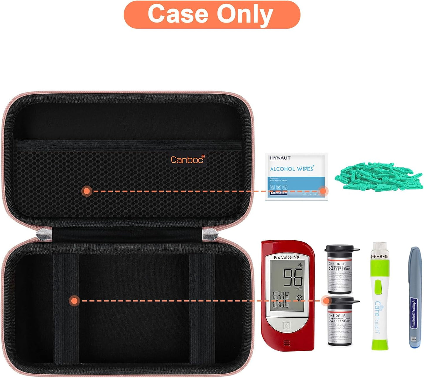 Canboc Diabetic Supplies Case, Carrying Organizer for Glucose Meter, Lancing Device, Blood Sugar Test Strips, Lancets, Insulin Pens, Alcohol Wipe and Other Diabetes Care Accessories, Rose Gold