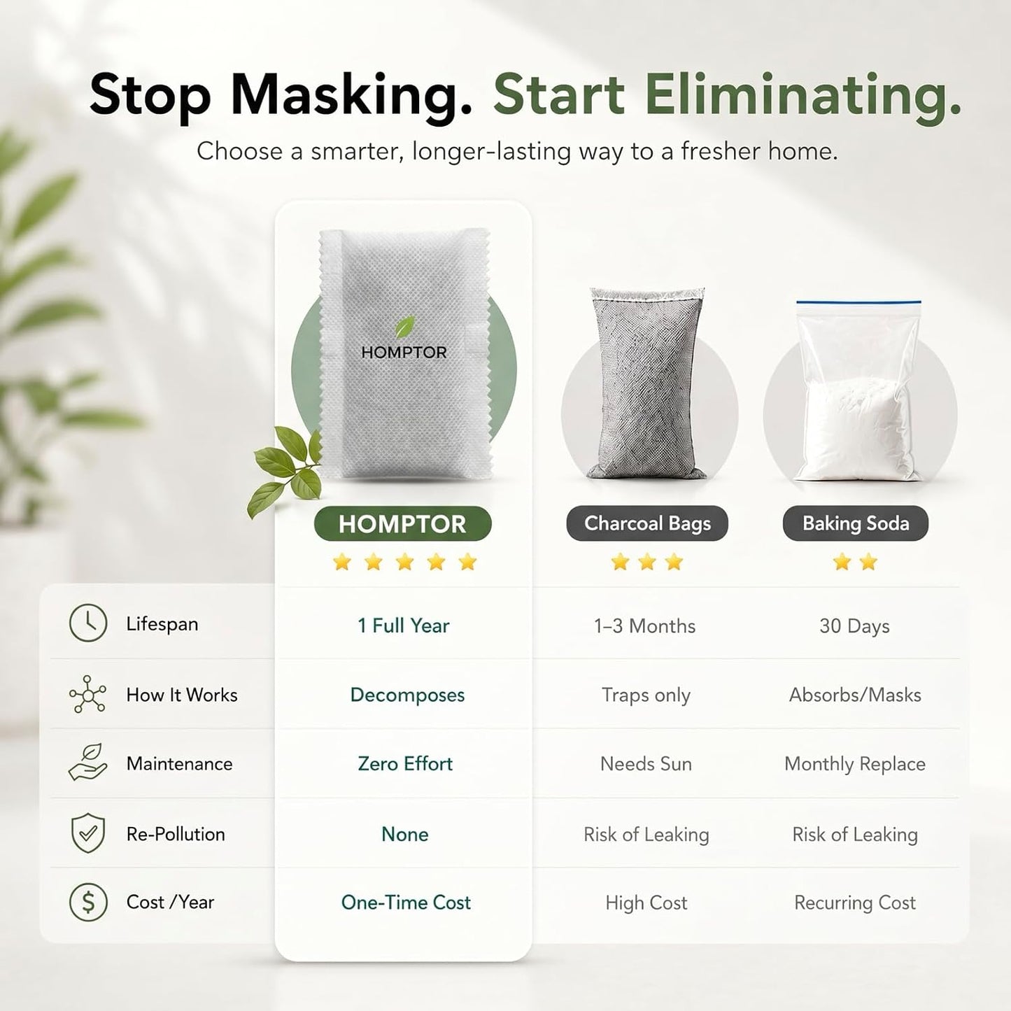 Unscented Odor Eliminator Pouches (8-Pack) - 1 Year Smell Absorber for Trash Can, Shoe, Gym Bag - Better Than Baking Soda - Deodorizer Inserts Compatible with Diaper Genie & Munchkin