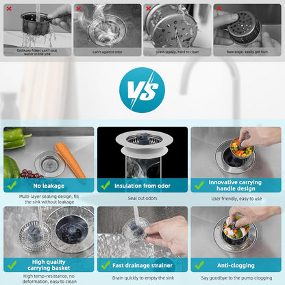 Hibbent 3 in 1 Kitchen Sink Drain Strainer, Stainless Steel Wrapped Shell Drain Stopper Combo, Pop Up Sink Stopper, 3 Anti-Clogging Basket Strainer with Foldable Handle for US Standard 3-1/2" Drain