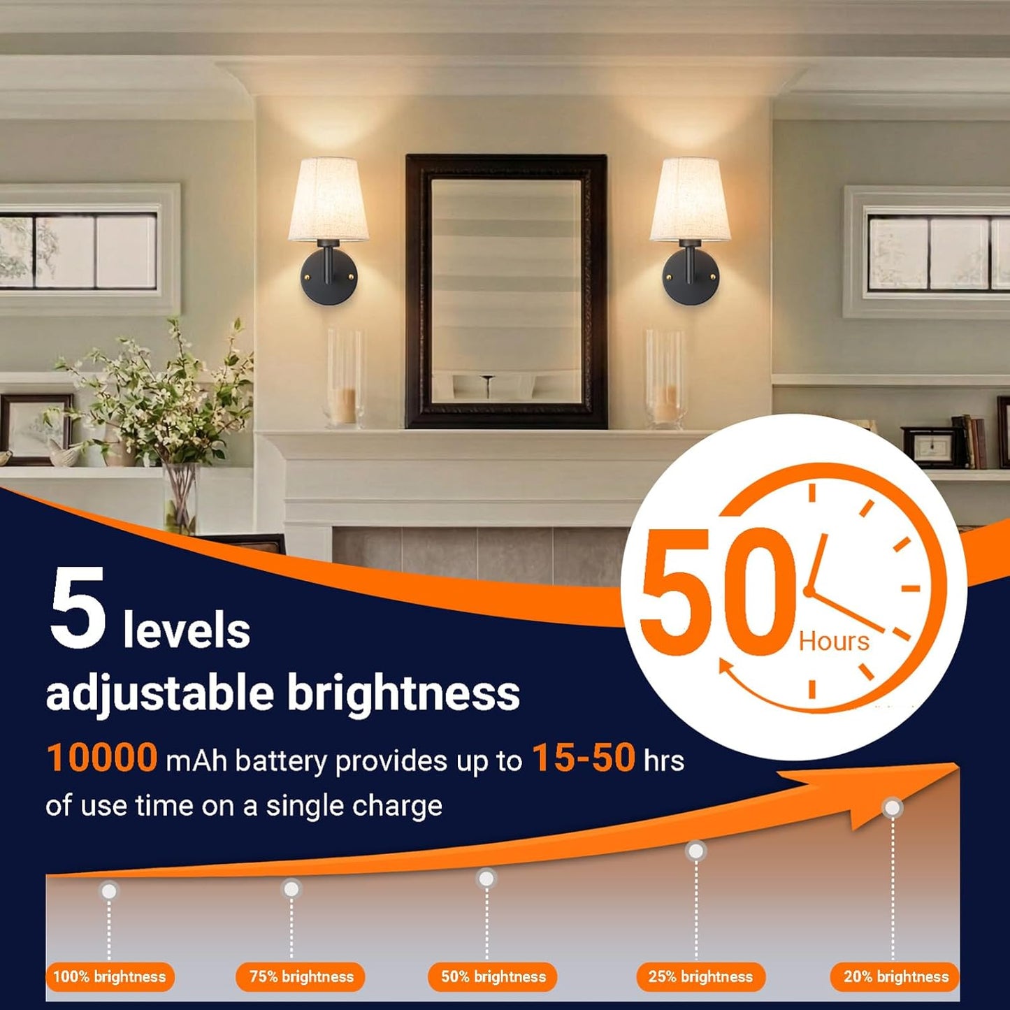Wall Sconce Battery Operated Wall Light Fixure with Remote Control, Dimmable Battery Operated Wall Sconces Set Of Two, Indoor Wireless Wall Mounted Lamp with Rechargable Bulb For Bedroom Living Room (