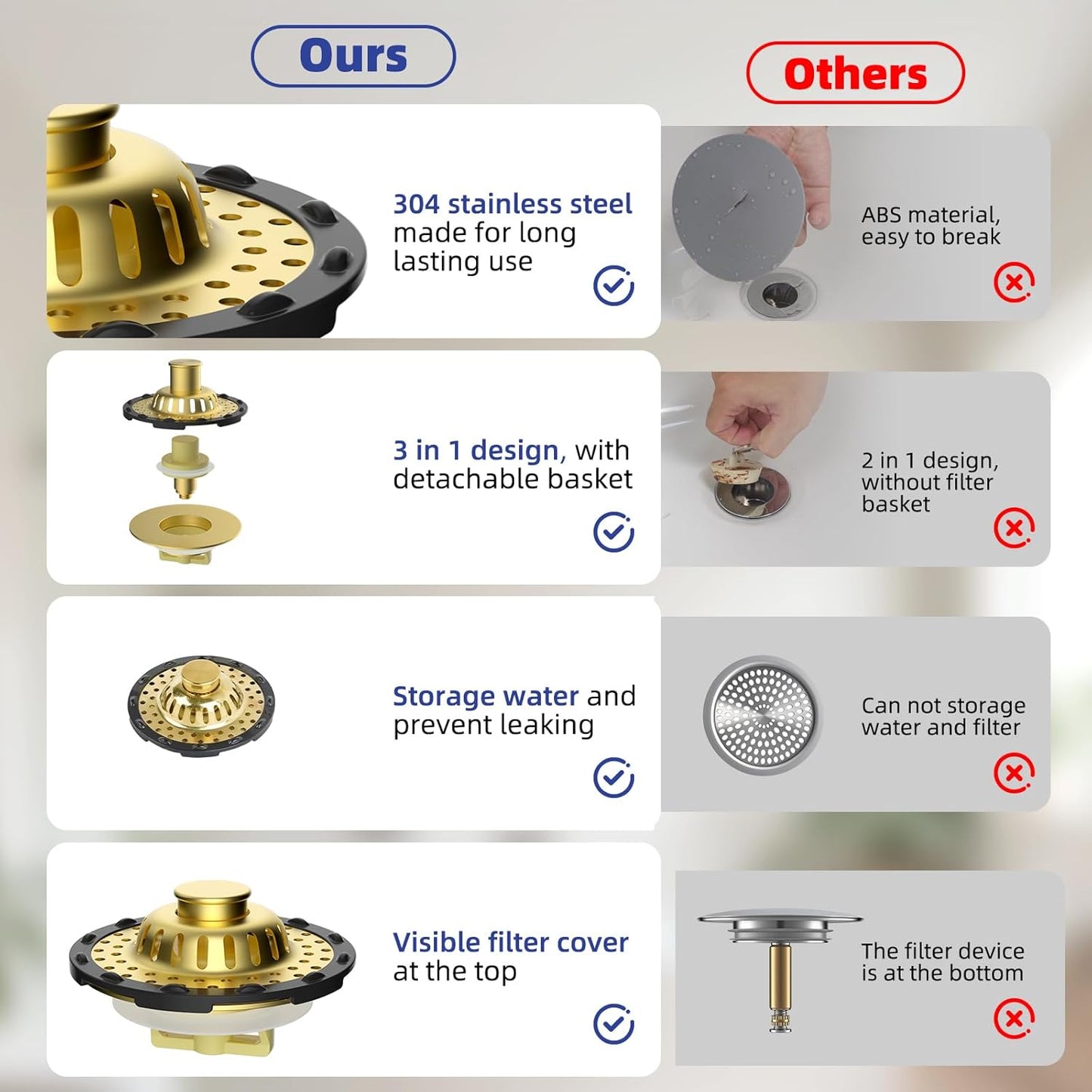 Universal Bathtub Drain Stopper Shower Drain Hair Catcher, Tub Stopper with Visible Top Strainer, Upgraded 3 in 1 Pop-up Drain Plug Fit for 1.5 to 2.4" Hole, Stainless Steel Filter Basket, Chrome