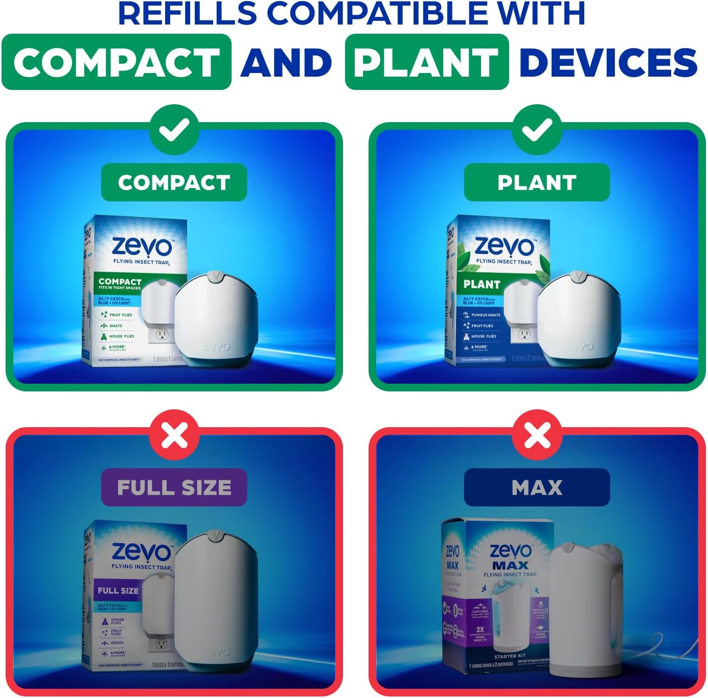 Zevo Compact Flying Insect Trap Kit with Refill Cartridges - Plug-in Indoor Bug Catcher for Gnats, House & Fruit Flies - Blue + UV Light Technology, No Odor, No Mess (1 Plug-in Device + 3 Cartridges)