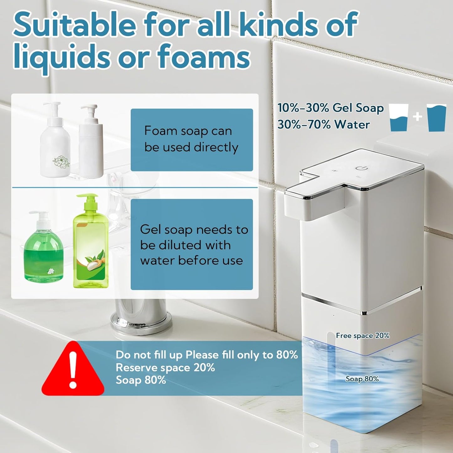 2 Pack 13.5oz/400ml Automatic Soap Dispenser Touchless Foaming Soap Dispenser Waterproof 4-Level Adjustable USB Rechargeable Dispenser Electric Wall Mounted for Bathroom Kitchen Dish Hand Soap