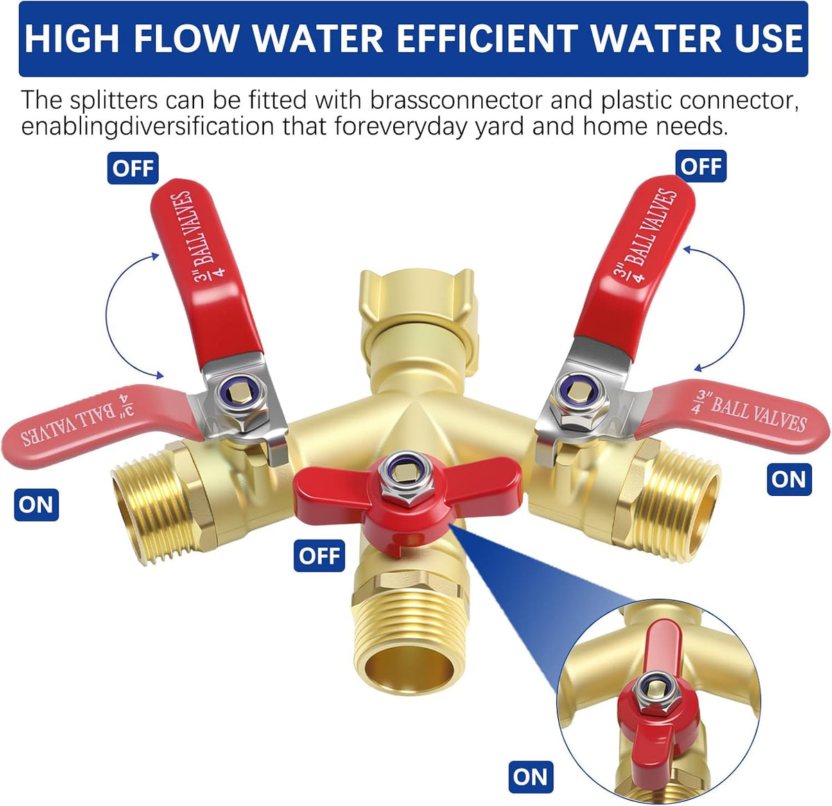 Hose Splitter 2 Way Heavy Duty, Full Flow Garden Hose Splitter with Large Easy-Turn Handle, 3/4 Inch GHT Brass Water Hose Splitter for Outdoor Faucet, Y Valve Hose Bib Splitter