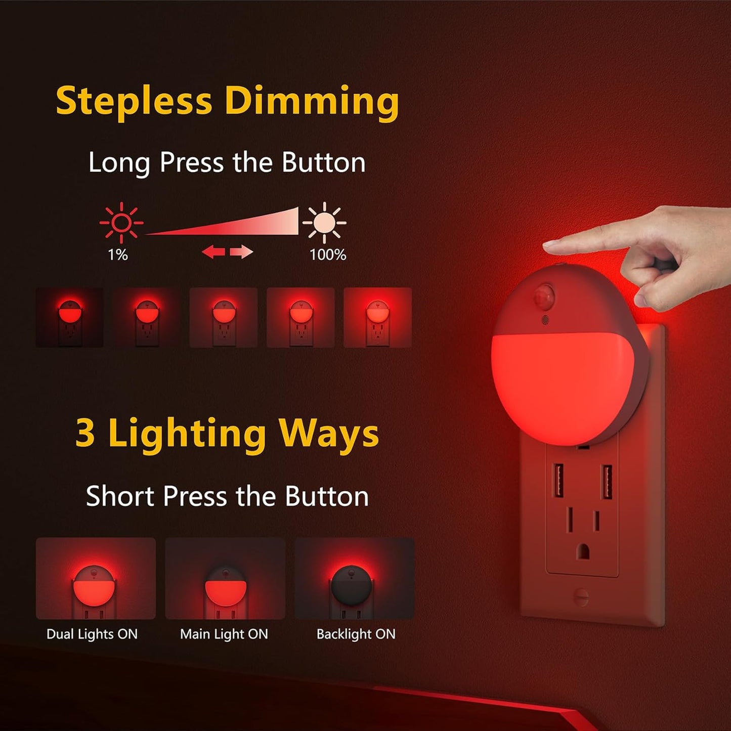YUNLEX 2 Pack Plug in Night Light with Motion Sensor and Dusk to Dawn Sensor, Stepless Dimming, Warm White LED Nightlight with 3 Lighting Ways for Bathroom, Bedroom, Kitchen, for Kids, Adults
