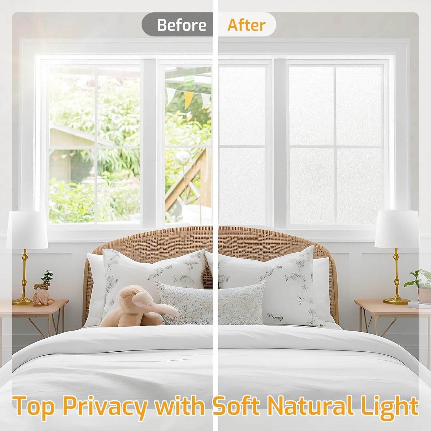 LUTE Window Privacy Film, Frosted Glass Window Film for Bathroom, Static Cling Removable Heat Control Glass Coverings, Non Adhesive Opaque Door Sticker for Home Office (Pure, 17.5" x 78.7")