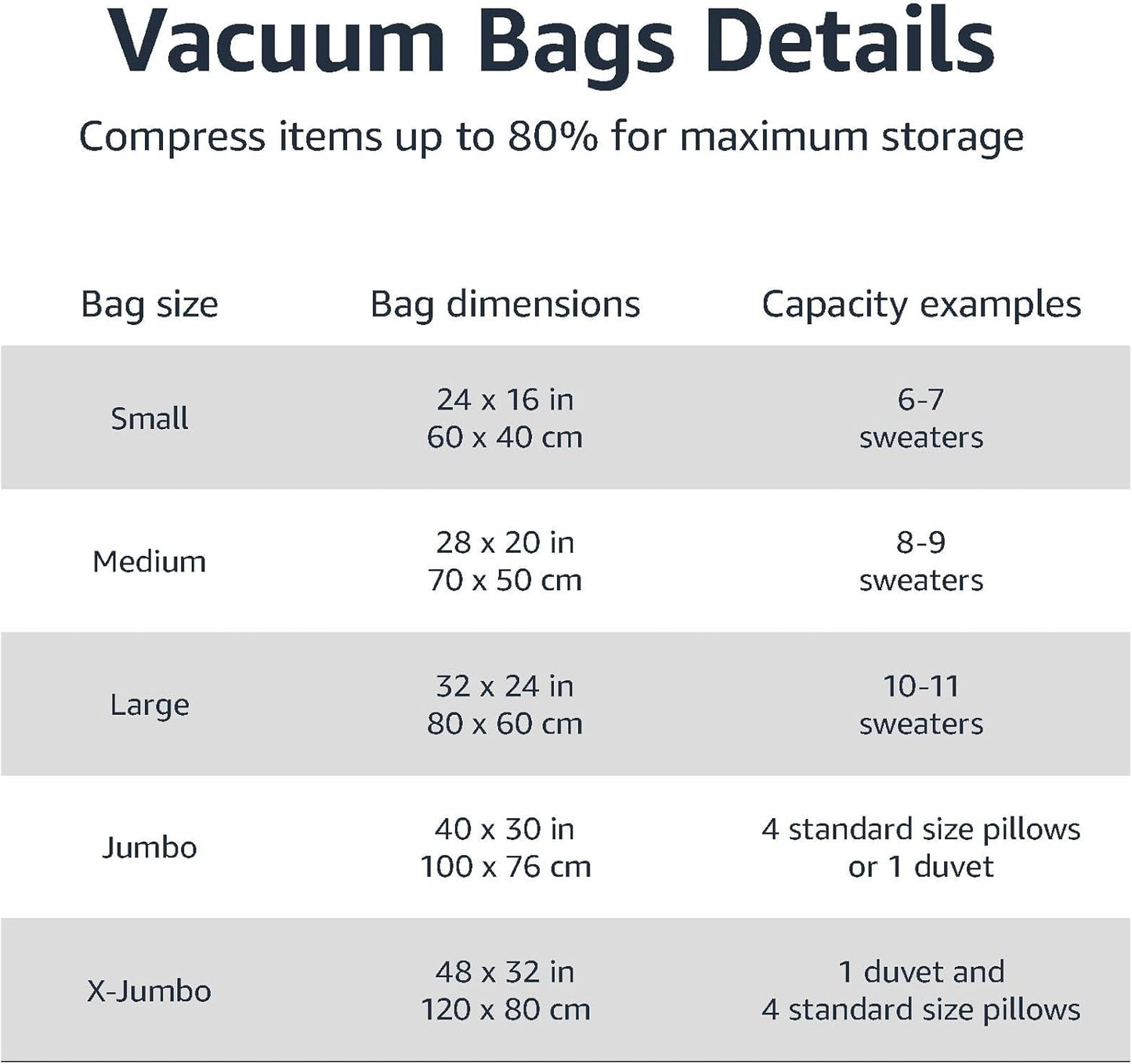 Amazon Basics Vacuum Storage Bags for Blankets, Vacuum Compression Space Saving Storage Bags with Hand Pump for Clothes Packing, X-Jumbo, 4-Pack