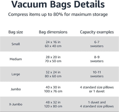 Amazon Basics Vacuum Storage Bags for Blankets, Vacuum Compression Space Saving Storage Bags with Hand Pump for Clothes Packing, X-Jumbo, 4-Pack